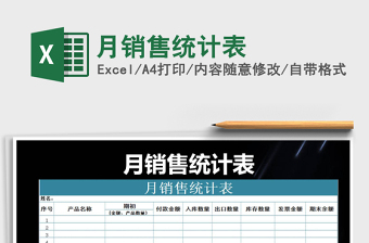 2021年月銷售統(tǒng)計(jì)表