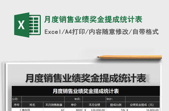 2021年月度銷售業績獎金提成統計表