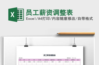 2021年員工薪資調整表免費下載
