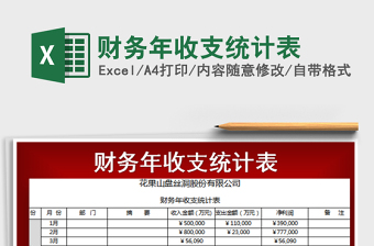 2021年財(cái)務(wù)年收支統(tǒng)計(jì)表