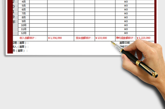 2021年財(cái)務(wù)年收支統(tǒng)計(jì)表