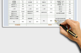 2021年消防工程成本核算模板