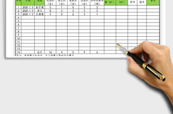 2021年工程量統(tǒng)計表