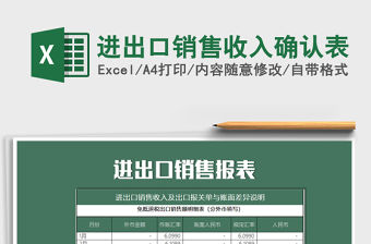 2021年進出口銷售收入確認表