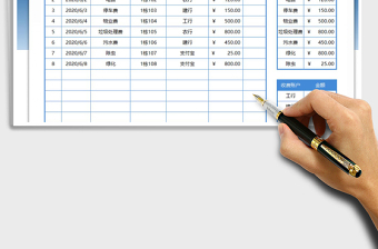 2021年物业收费管理明细表