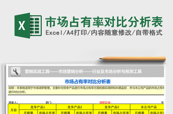 2022不同厂家市场占比EXCEL范本