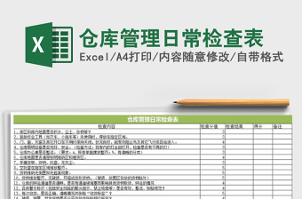 2021急诊科护理管理查检表