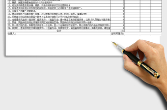 2021年倉庫管理日常檢查表