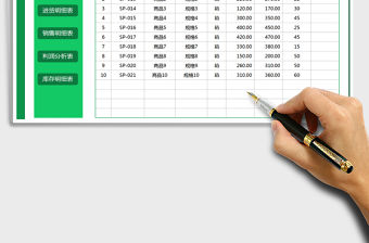 2021年銷售利潤管理明細表
