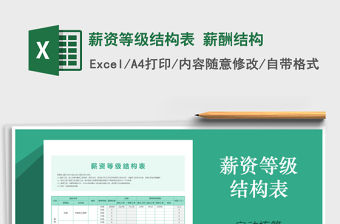 2021年薪資等級(jí)結(jié)構(gòu)表 薪酬結(jié)構(gòu)