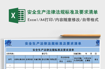 2022年安全法律法规识别清单