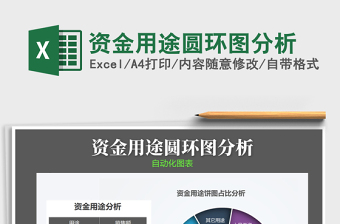 2021年資金用途圓環(huán)圖分析