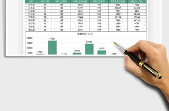 2021年員工秋冬工衣定制費(fèi)用明細(xì)表