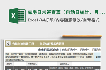 2021年庫房日常巡查表（自動日統(tǒng)計、月統(tǒng)計、日期自動）