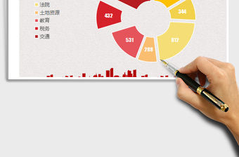 2021年政府機關黨政黨建風餅圖圓環圖表