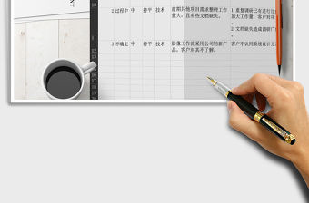 2021年項目管理-項目計劃和監控-風險管理計劃表