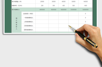 2020年銷售預算表-自動計算