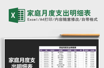 2021年家庭月度支出明細表