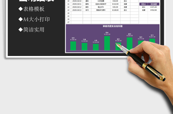 2021年家庭月度支出明細(xì)表