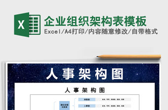 2021年企業組織架構表模板