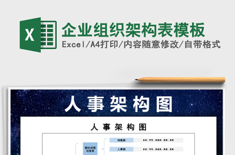 2021年企業(yè)組織架構(gòu)表模板