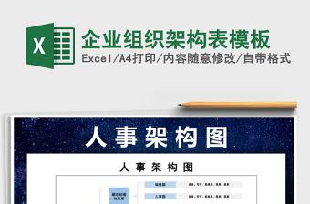 2021年企业组织架构表模板