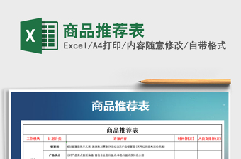 2021年商品推薦表