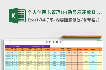 2021年個人信用卡管理(自動顯示還款日，免息天數(shù))