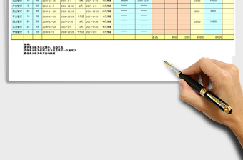 2021年個人信用卡管理(自動顯示還款日，免息天數(shù))