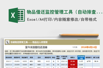 2021年物品借還監(jiān)控管理工具（自動排查歸還狀態(tài)、可視化）