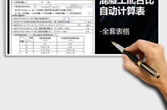 2021年混凝土配合比自动计算表-全套