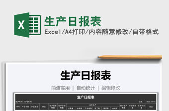 2021年生產日報表