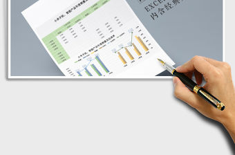 2021年柱形折線組合圖 小米手機(jī)與智能產(chǎn)品年度銷量及達(dá)成率