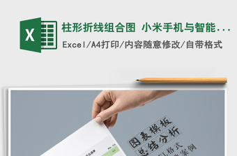 2021年柱形折線組合圖 小米手機與智能產(chǎn)品年度銷量及達成率