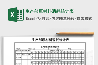 2021年生产部原材料消耗统计表