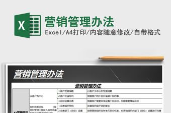 2021年營銷管理辦法