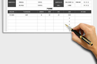 2021年地攤市場銷售商品計劃表
