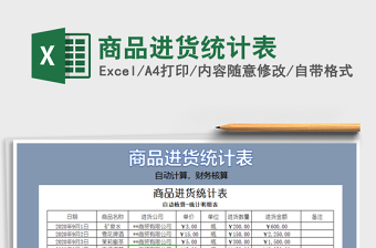 2021年商品進(jìn)貨統(tǒng)計(jì)表