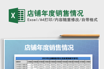 2021年店鋪年度銷售情況
