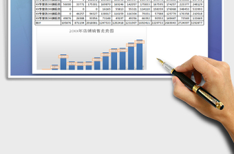 2021年店鋪年度銷售情況