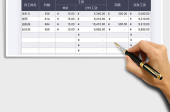 2021年會計報表工資結算