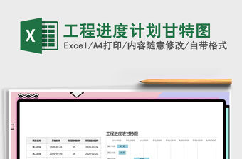 2021年工程進度計劃甘特圖