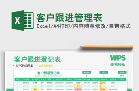 2021客戶分級管理表