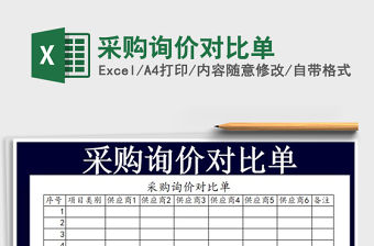 2021年采購詢價對比單