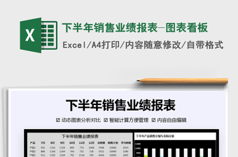2021年下半年銷售業(yè)績報表-圖表看板