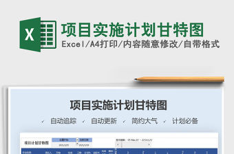 2021年項目實施計劃甘特圖