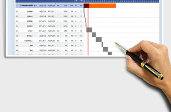 2021年項目實施計劃甘特圖
