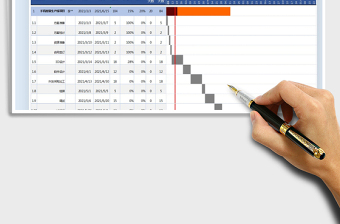 2021年项目实施计划甘特图