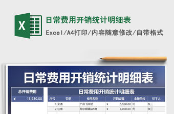 2021年日常費用開銷統(tǒng)計明細表