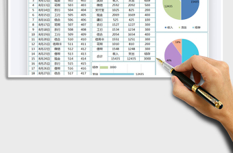2021年收支明細(xì)表（全自動(dòng)可視化圖表）